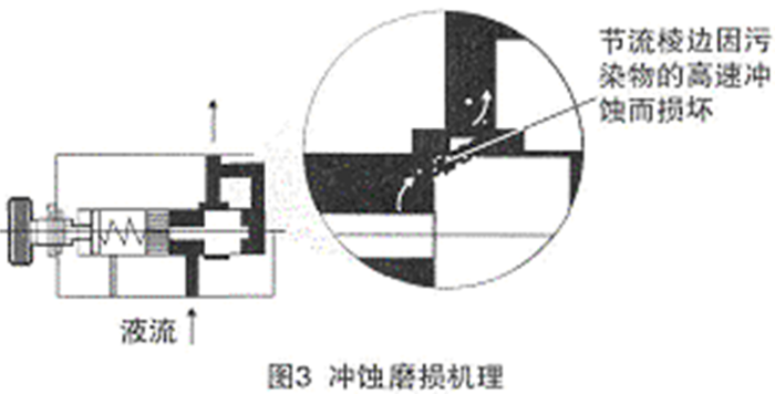 J9直营集团【中国区】官方网站
