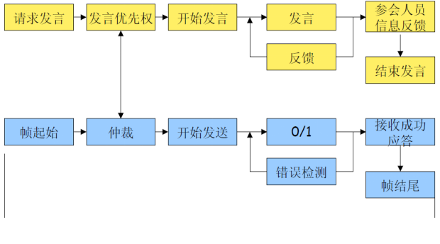 J9直营集团【中国区】官方网站