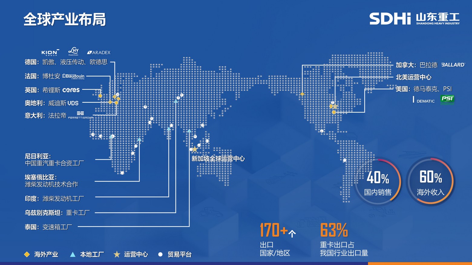 J9直营集团【中国区】官方网站