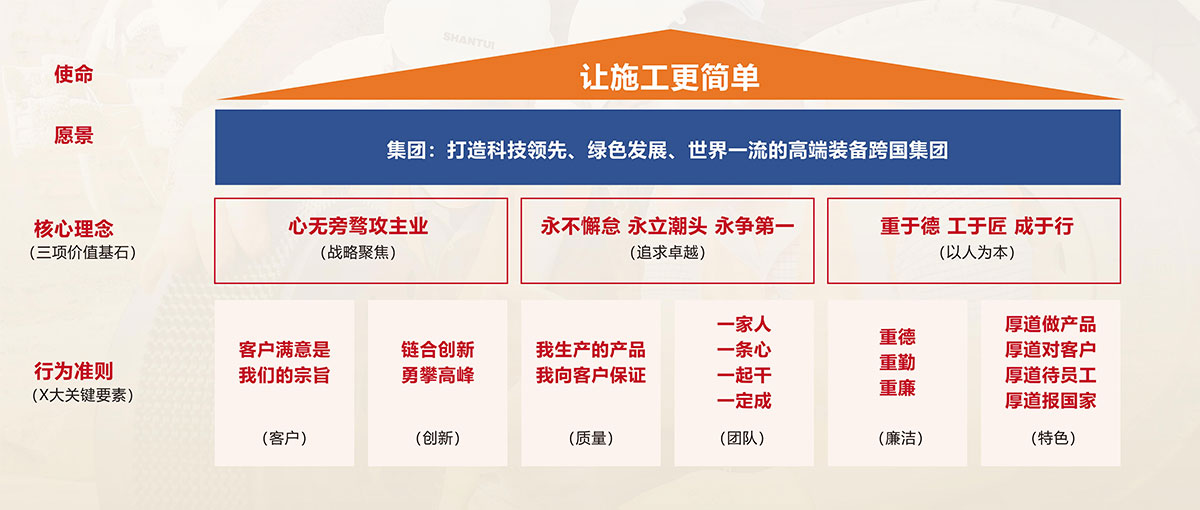 J9直营集团【中国区】官方网站